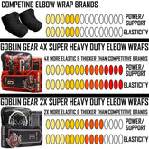Goblin Gear 42" Super Heavy Duty Competition Grade Weightlifting/Powerlifting Elbow Wraps - 