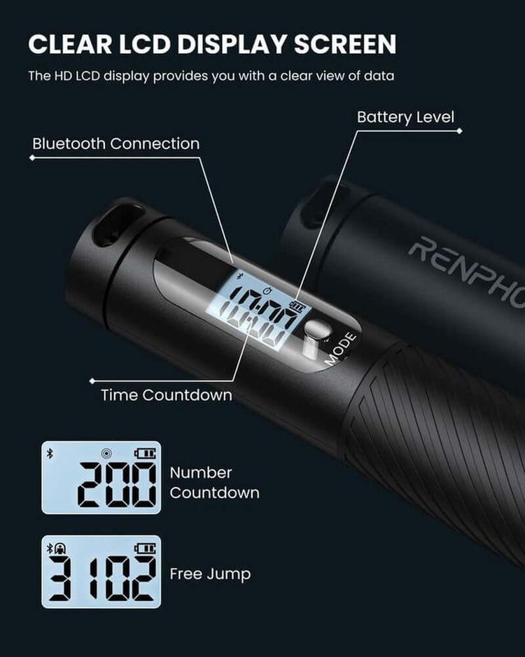 RENPHO Smart Jump Rope Pro Weighted Jump Rope with Counter, Cordless Jump Ropes for Fitness Crossfit, Gym, Burn Calorie, APP Data Analysis